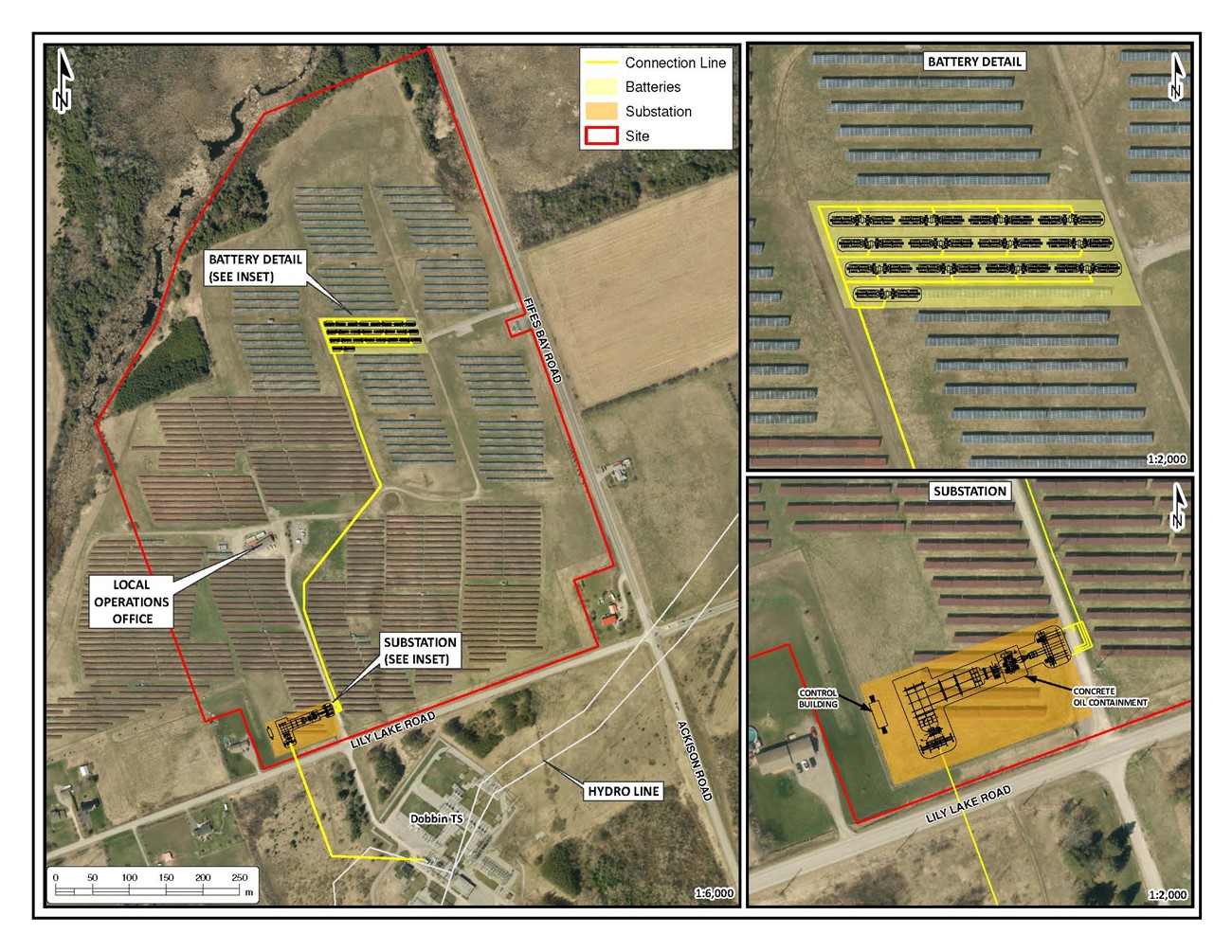 Proposed Project Proposed Project