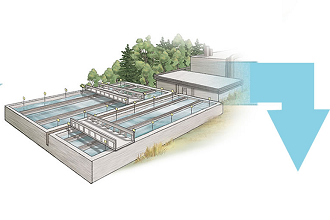 Water Treatment depiction